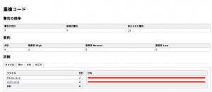 Jenkinsでカバレッジレポートや静的解析レポートを出力してみよう！Part2